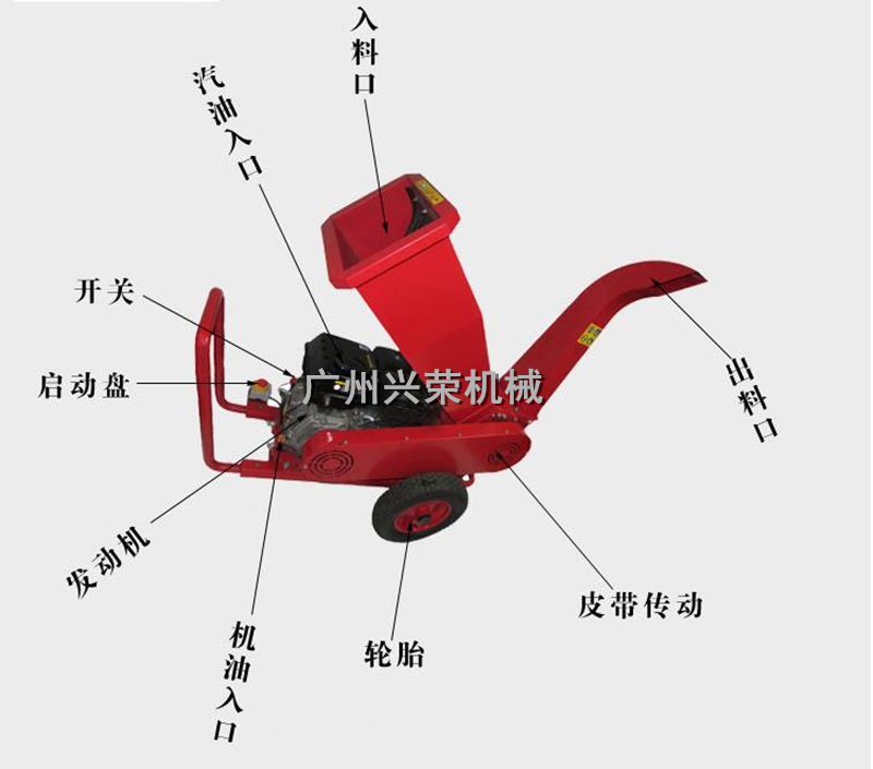 興榮小型100斤鐵皮攪拌機(jī)