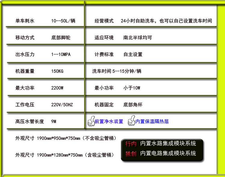 紅帽沿自助洗車機(jī)廠家直銷聯(lián)網(wǎng)管理系統(tǒng)高壓清洗機(jī)