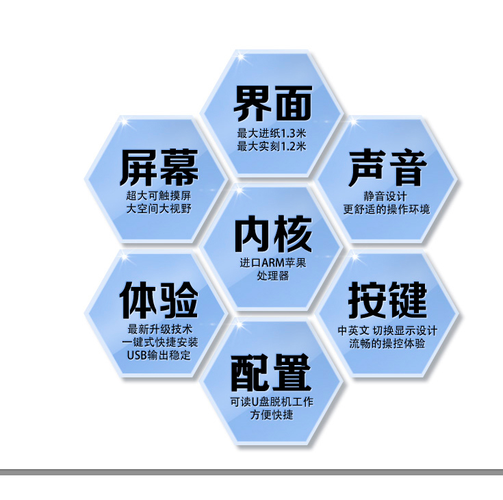 廠家直銷多功能酷刻T48LX刻字機(jī)TENETH反光膜割字機(jī)巡邊切割機(jī)