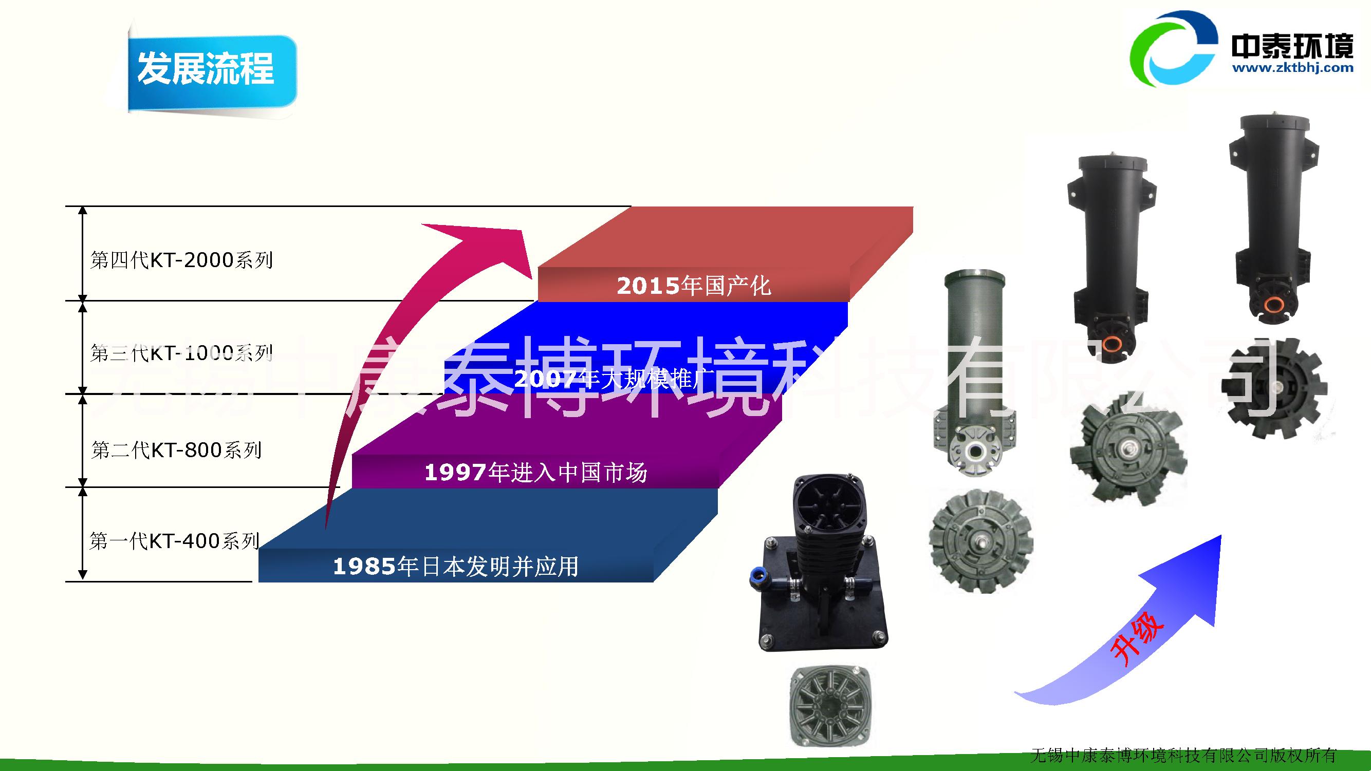 日本旋流曝氣器生產(chǎn)廠家哪家好 南京旋流曝氣器生產(chǎn)廠家