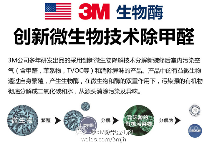 門頭溝除甲醛公司 門頭溝除甲醛價(jià)格 門頭溝除甲醛聯(lián)系電話 門頭溝除甲醛怎么收費(fèi) 門頭溝除甲醛哪家好 門頭溝除甲醛報(bào)價(jià)