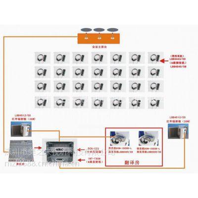 會議同聲傳譯一站式解決方案服務(wù)商