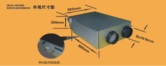 全熱交換*凈化新風(fēng)機/中央新風(fēng)機/空氣凈化器/除霾系統(tǒng) 朗思威全熱交換*凈化新風(fēng)機