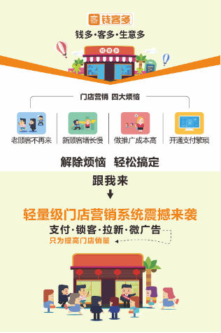 錢客多門(mén)店會(huì)員營(yíng)銷系統(tǒng)助力提升門(mén)店業(yè)績(jī)