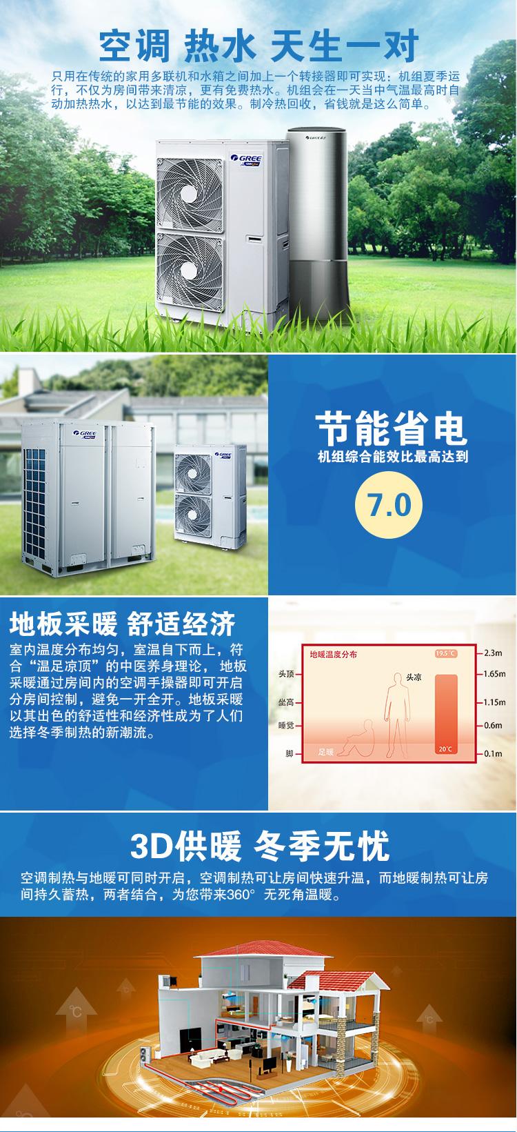 格力GMV Unic*一體機 代理