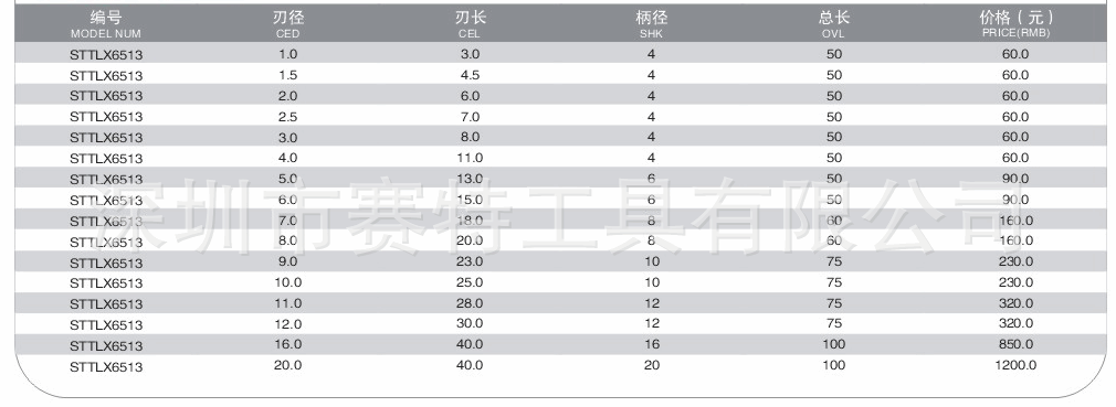 供應(yīng)賽特精密鋁合金2刃長刃銑刀,鋁合金二刃立銑刀,銅鋁合金銑刀