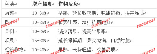 瓦力生物有機(jī)肥基肥底肥 蚯蚓糞肥料 抗重茬