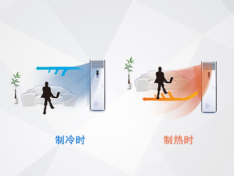 供應格力大冷量柜機 超大匹數(shù)