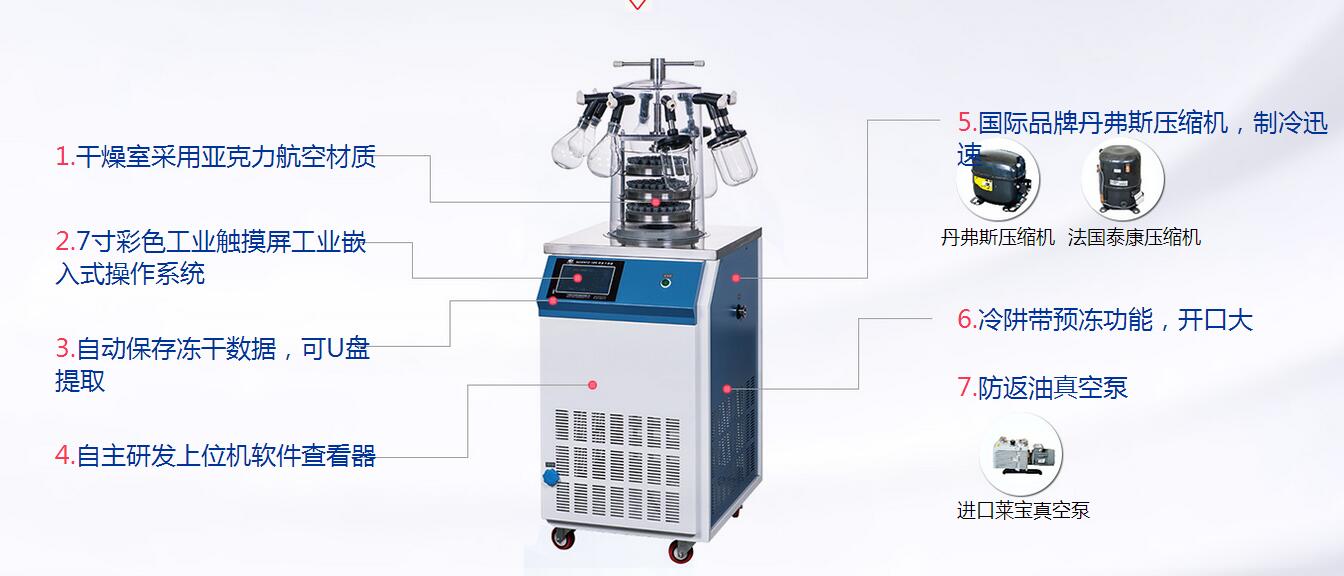 實驗室凍干機 報價|廠家
