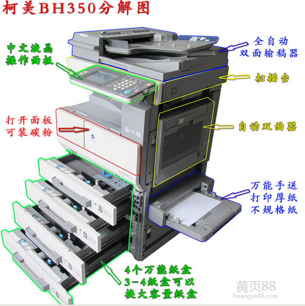 越秀復(fù)印機租賃電話  復(fù)印機維修地址  復(fù)印機廠家