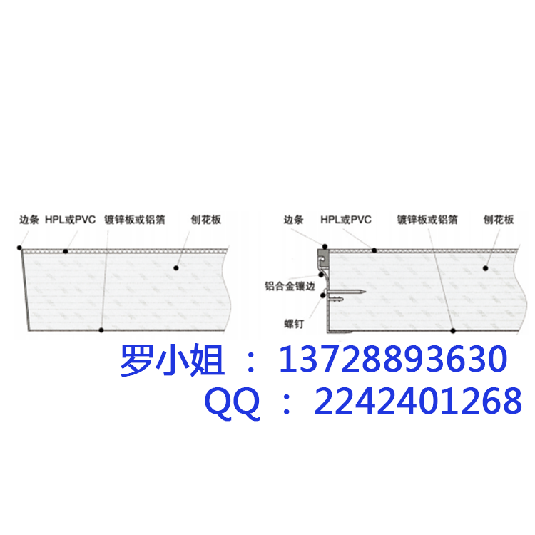 深圳林德納高強(qiáng)度木質(zhì)防靜電地板|木質(zhì)地板|防靜電地板價(jià)格|地板廠家|活動(dòng)地板|13728893630聯(lián)系免費(fèi)拿樣