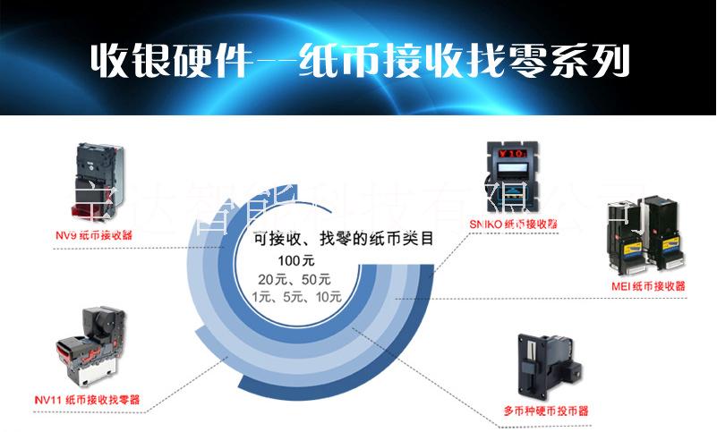 廣州蔬菜售貨機(jī) 寶達(dá)生鮮自動(dòng)售貨機(jī) 飲料自動(dòng)售貨機(jī) 寶達(dá)生鮮自動(dòng)售貨機(jī) 24h生鮮