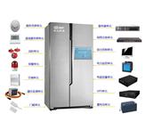 數(shù)據(jù)中心服務(wù)、中大科慧