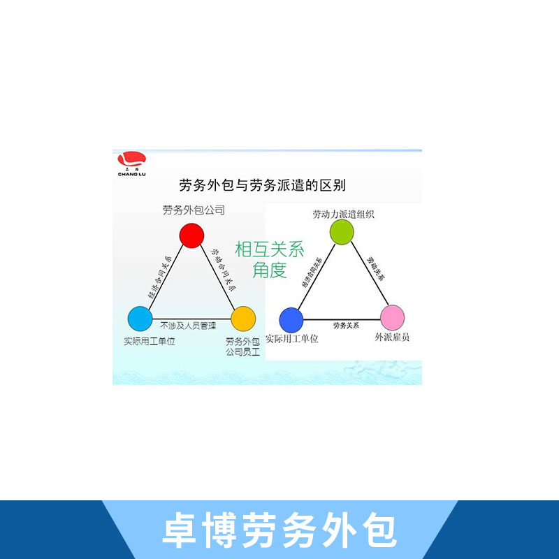 珠海外派勞務(wù)哪家規(guī)模大 珠海外派勞務(wù)哪家好 珠海外派勞務(wù)哪家便宜