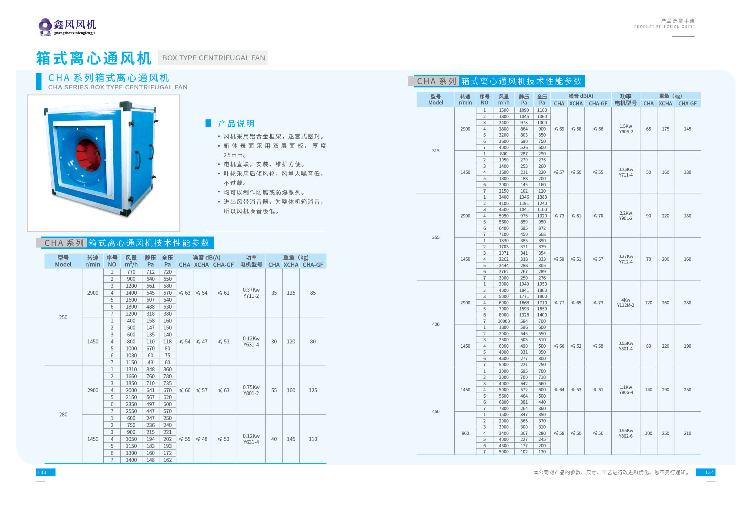 CHA系列箱式離心通風(fēng)機(jī)四川風(fēng)機(jī) 廣州鑫風(fēng)風(fēng)機(jī)廠家直銷
