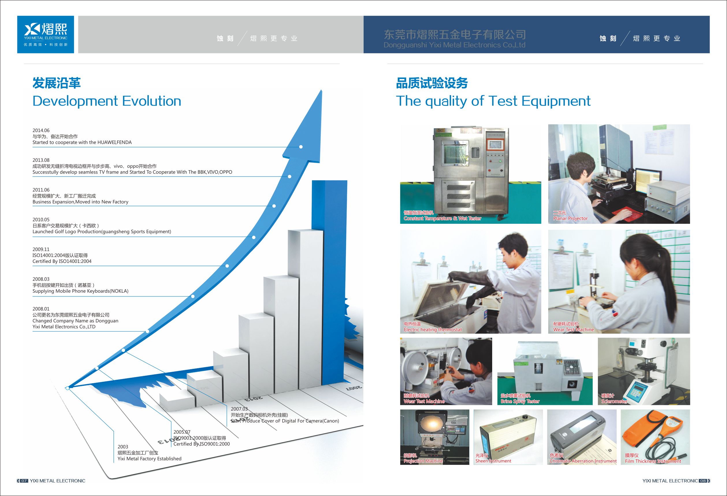 平面設計，畫冊設計，標志設計，V 畫冊設計，標志設計，包裝設計