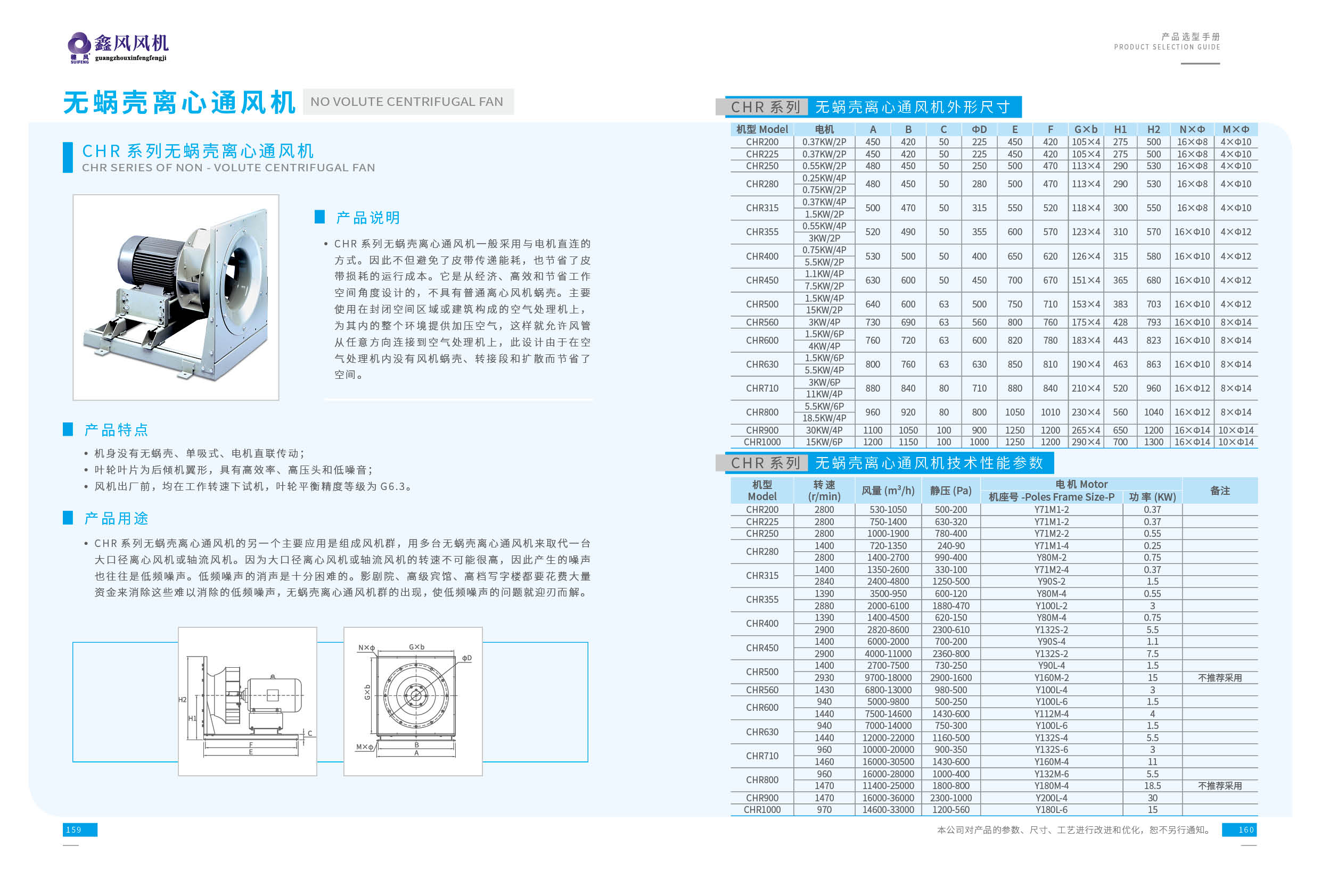 CHR系列無(wú)蝸殼離心通風(fēng)機(jī)廠家 單吸式風(fēng)機(jī) 機(jī)電直聯(lián)風(fēng)機(jī)