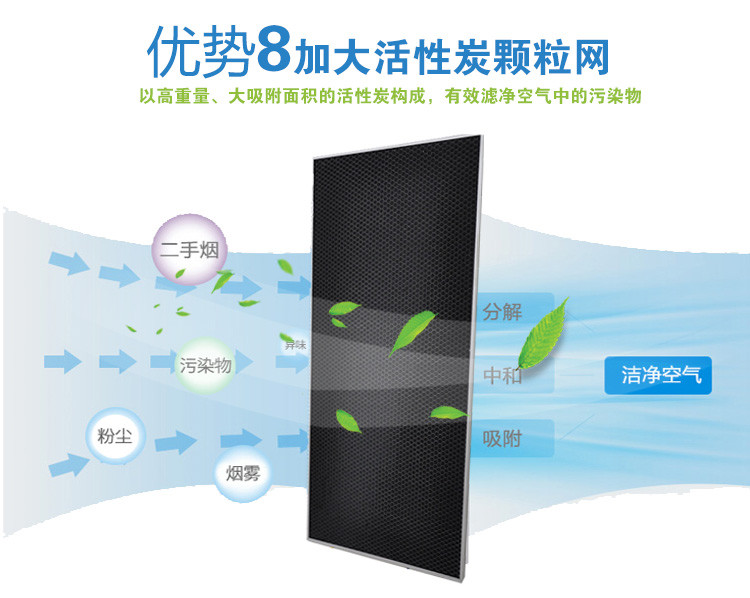 家用凈化器 家用凈化器深圳家用凈化器廠家 家用凈化器深圳家用凈化器廠家質(zhì)量