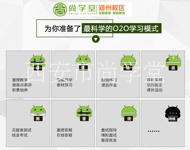 西安的Java培訓(xùn)機(jī)構(gòu)好不好？陜西IT軟件開發(fā)編程培訓(xùn)怎么選學(xué)校？