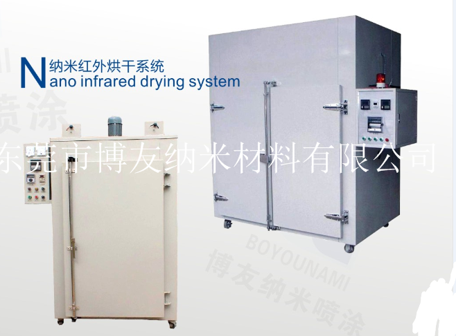 納米噴涂大型設備 環(huán)保納米噴鍍機