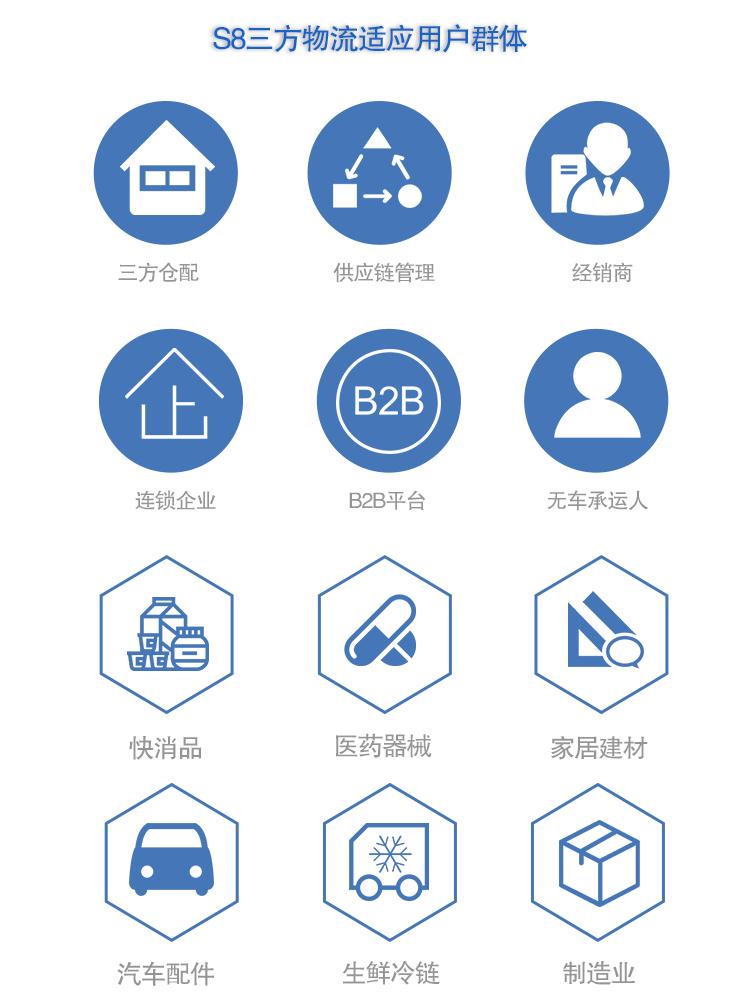 蟻蠶S8三方物流 專線物流管理系
