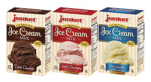 日本冰淇淋進口具體操作流程，日本冰淇淋進口報關(guān)