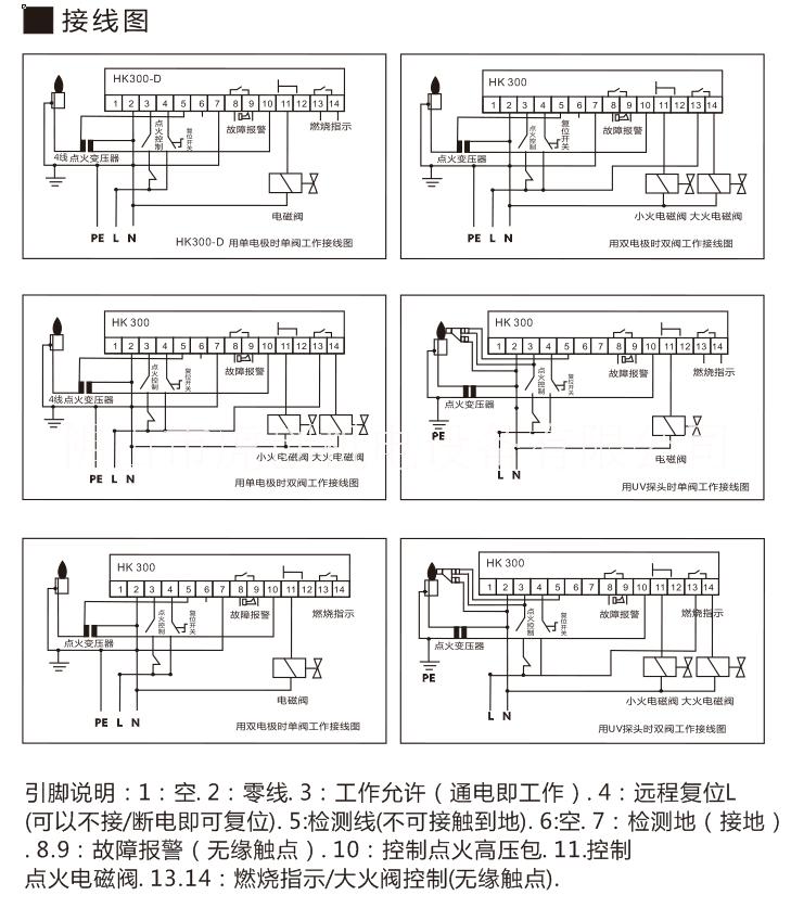點(diǎn)火控制器HKD500,HK300,HKD600