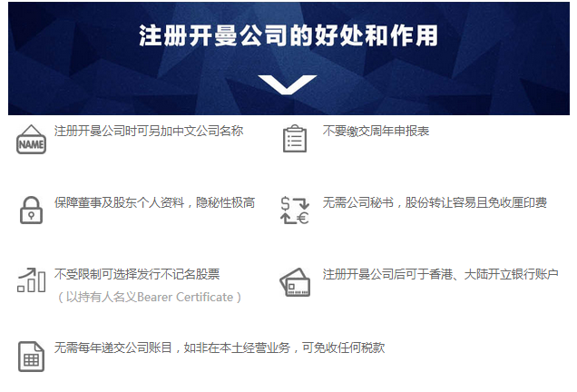 【開曼公司注冊】海外公司申請注冊|威爾卓世