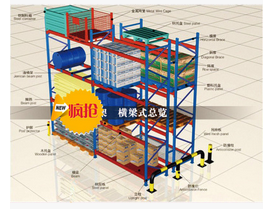 重型庫房擱板 倉儲貨架哪家好 重型庫房擱板哪家好 重型庫房擱板價格