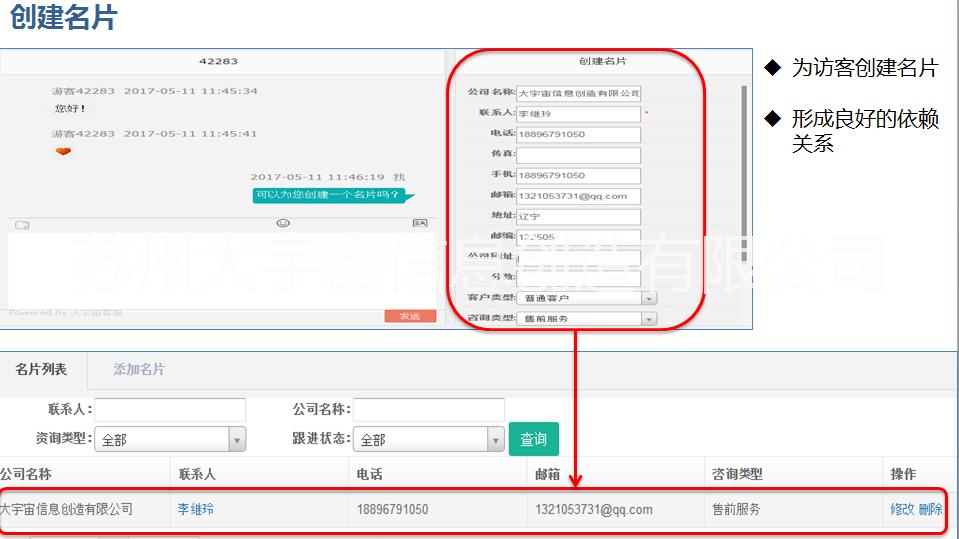 在線客服/快速響應(yīng)/客服管理系統(tǒng)/售前售后咨詢應(yīng)答軟件