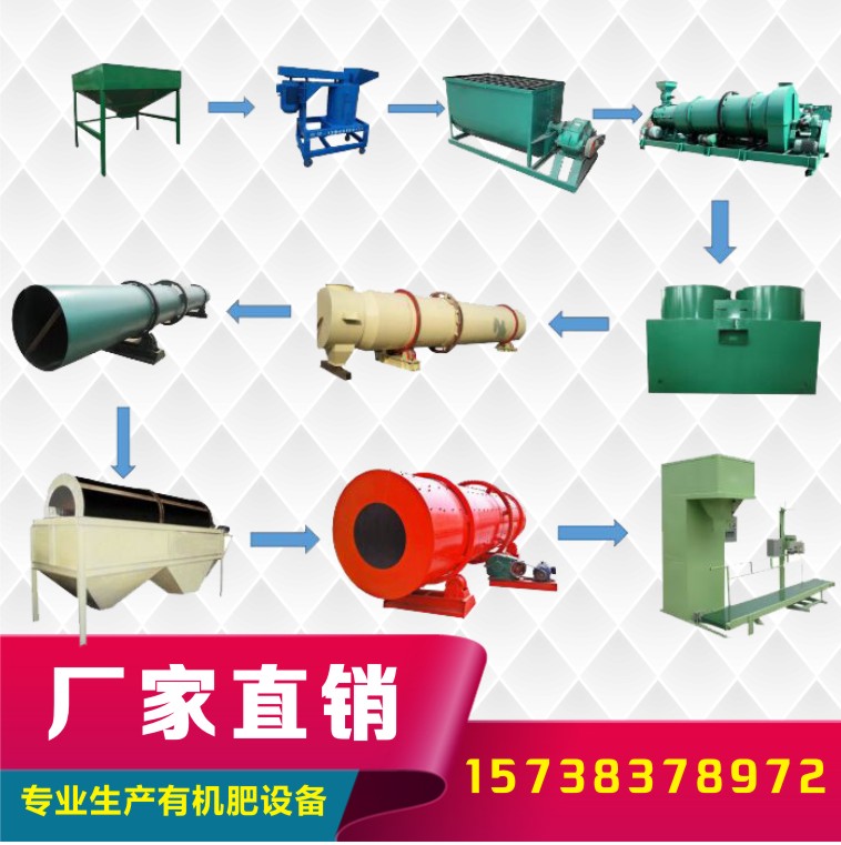 供應(yīng)板鏈?zhǔn)椒褭C(jī)-多槽式好氧發(fā)酵工藝