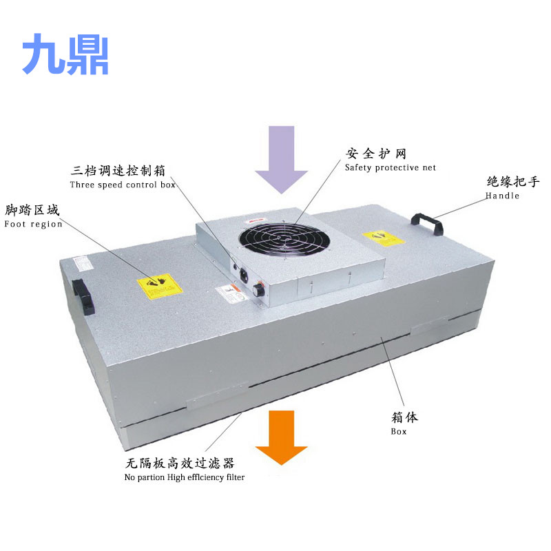 FFU過濾單元 深圳廠家FFU過濾單元 深圳FFU廠家 FFU優(yōu)惠價格