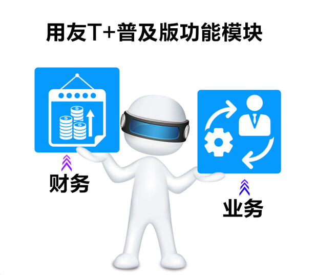 用友T加12.2財(cái)務(wù)管理、進(jìn)銷存管理、固定資產(chǎn)、生產(chǎn)管理提 支持異地倉庫、生產(chǎn)流程、往來賬款、收款明細(xì)、資產(chǎn)負(fù)債表