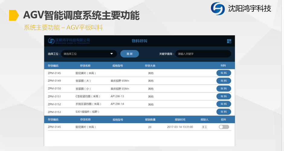 沈陽AGV 智能調(diào)度系統(tǒng) 精益生產(chǎn),咨詢規(guī)劃,系統(tǒng)開發(fā)