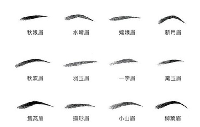 重慶*植發(fā)貴嗎？