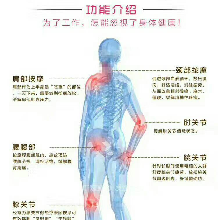 經(jīng)絡(luò)疏通zhi療儀 養(yǎng)生手法機(jī)器人操盤手 經(jīng)絡(luò)疏通zhi療儀 養(yǎng)生手法機(jī)器