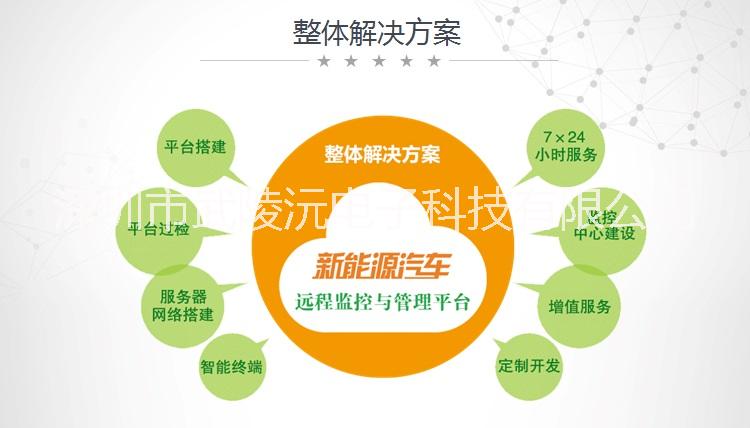 沃典車輛監(jiān)控系統(tǒng) 新能源汽車遠(yuǎn)程監(jiān)管系統(tǒng)方案 遠(yuǎn)程定位管理降低運(yùn)行成本