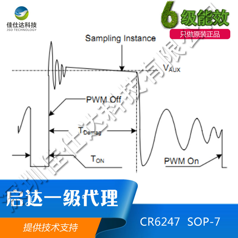 啟達CR6245/CR6247替代昂寶OB2535AC-DC電源IC芯片 六級能效啟達一級代理 提供方案及技術支持