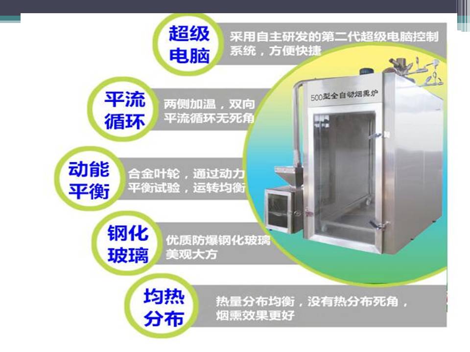 哈爾濱紅腸煙熏爐，紅腸煙熏爐廠家