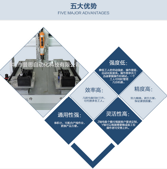 *生產(chǎn) 四軸自動鎖螺絲機(jī) 雙Y平臺螺絲鎖緊機(jī) 配合產(chǎn)線作業(yè)機(jī)
