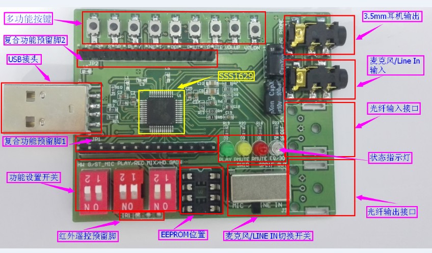 SSS1530TypeC線控耳機(jī)方案|TypeC轉(zhuǎn)3.5耳機(jī)方案|設(shè)計(jì)開發(fā)
