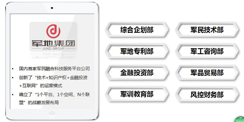 涉密系統(tǒng)集成資質(zhì) 輔導(dǎo)辦理