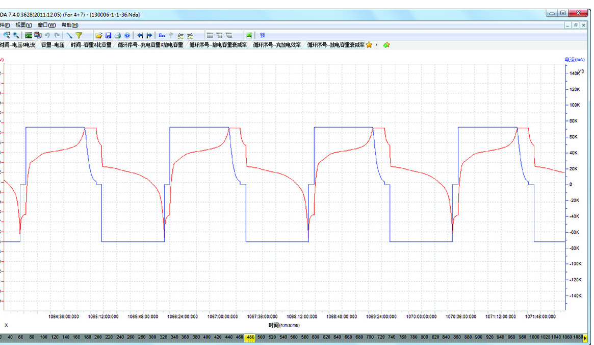 深圳市新威爾電子有限公司生產(chǎn)制造 新威NEWARE 八點(diǎn)電池分容儀