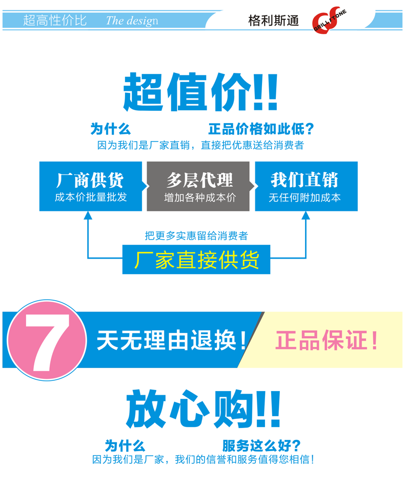 超市服裝店防盜門禁