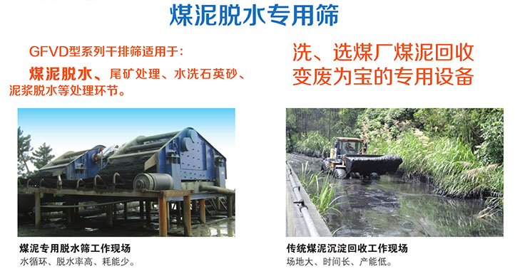 HTS直線振動(dòng)脫水篩、HTS直線振動(dòng)脫水篩廠家、直線振動(dòng)脫水篩售