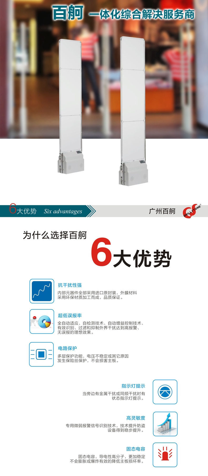 服裝店超市射頻防盜門