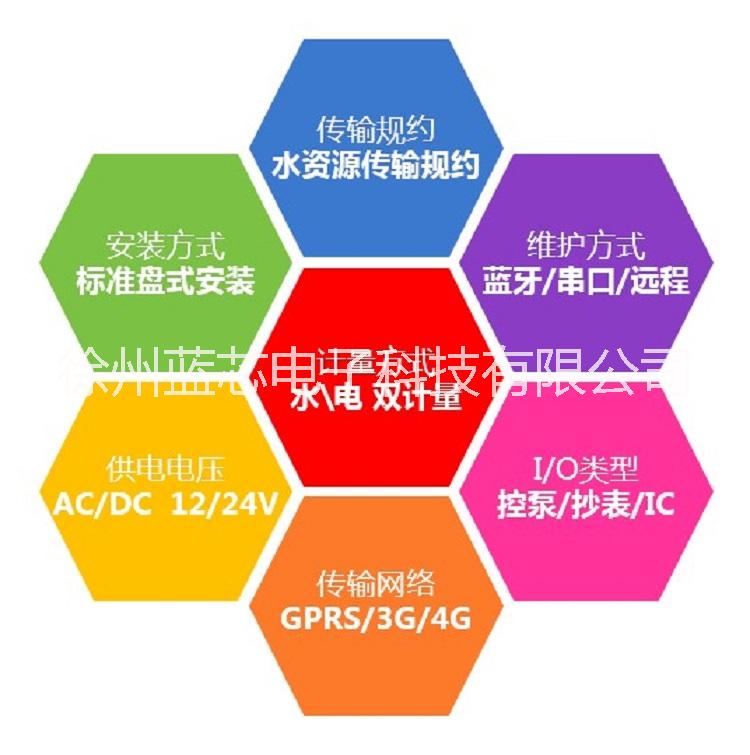 徐州藍(lán)芯電子機(jī)井控制器、井電雙控、射頻卡灌溉控制器、水電雙計(jì)量機(jī)井控制器、水價(jià)改革機(jī)井控制器