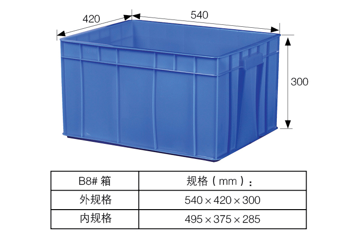 EU汽配箱周轉(zhuǎn)箱儲物箱塑料收納箱