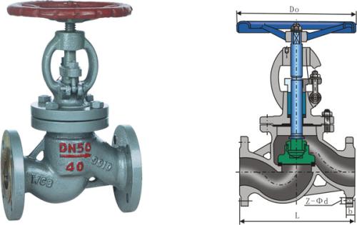 平衡閥/邢臺(tái)遠(yuǎn)大平衡閥生產(chǎn)廠家