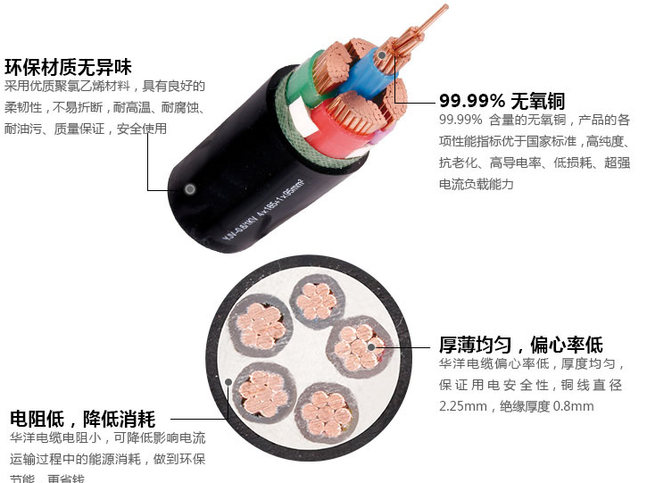 江南電纜YJV4芯電力電纜無(wú)氧銅材質(zhì)電芯電線家裝工程線材 江南電纜低壓電力電纜